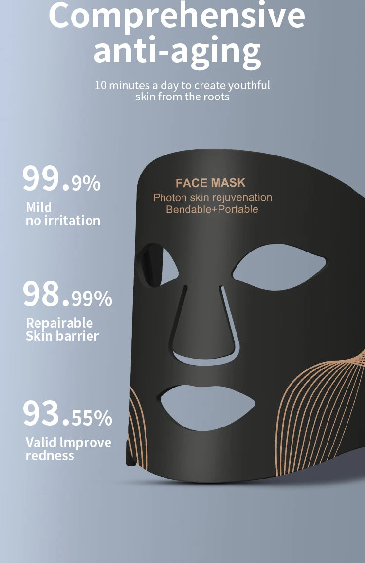 MORAH™ RevitaLight 7-in-1 LED Therapy Mask