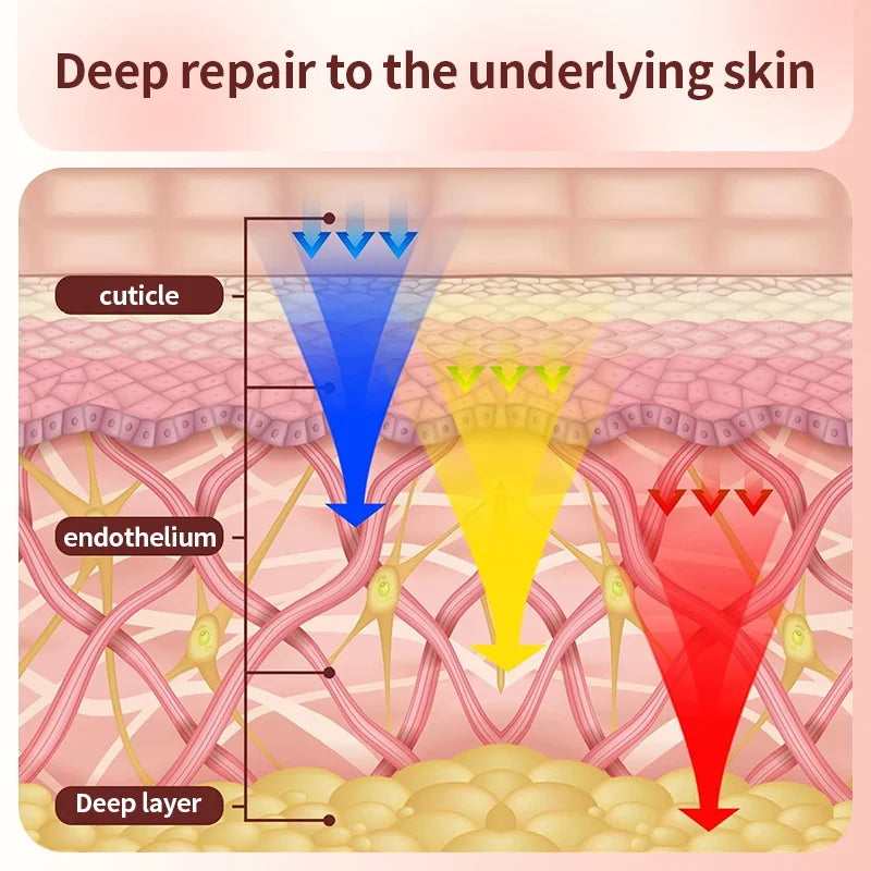 MORAH™ RevitaLight 7-in-1 LED Therapy Mask