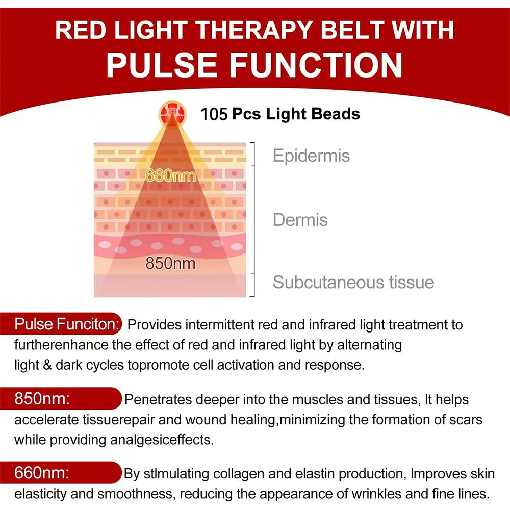 MORAH™ Revive+ Slimming Belt